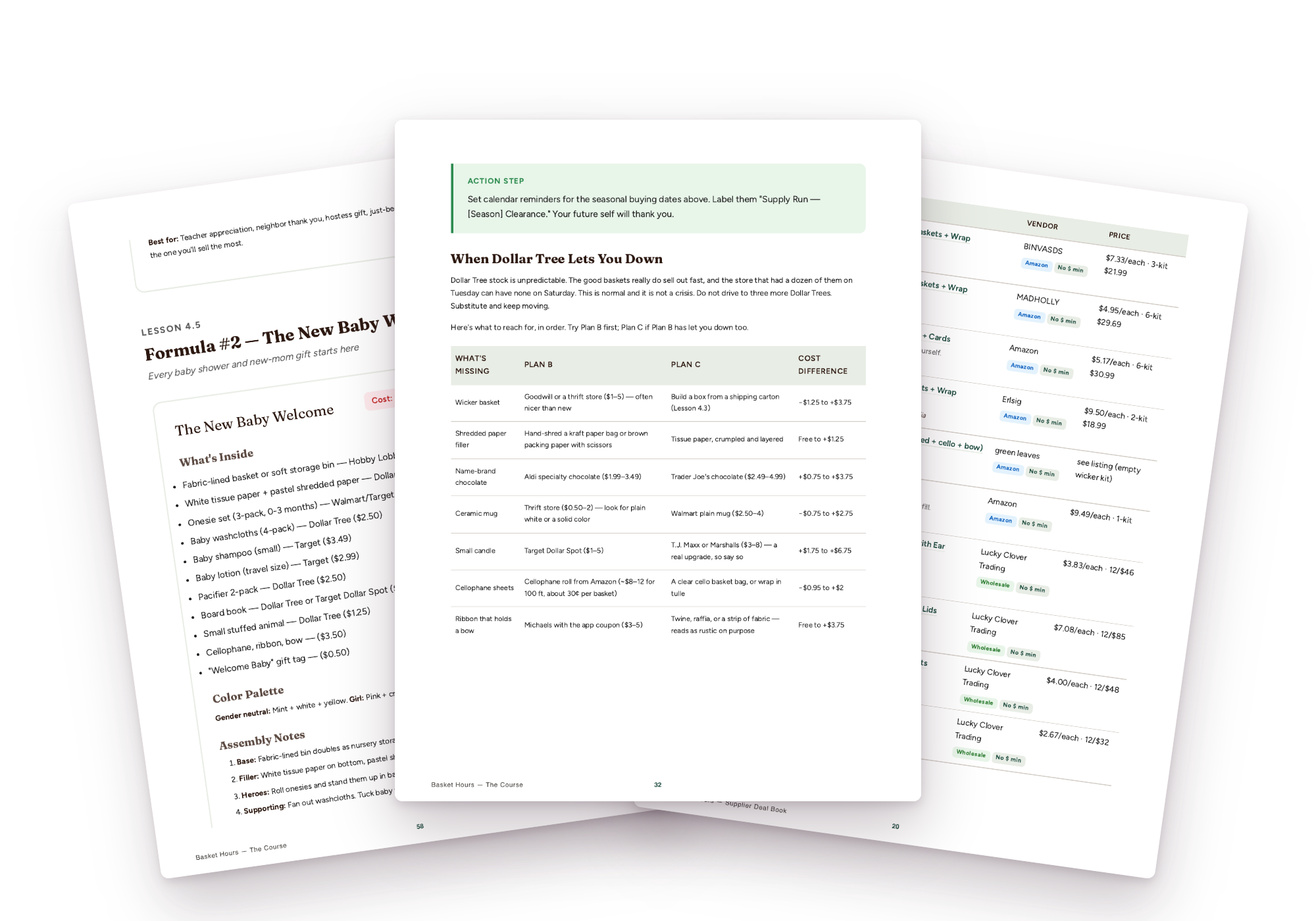 Real pages from The Gift Basket Method